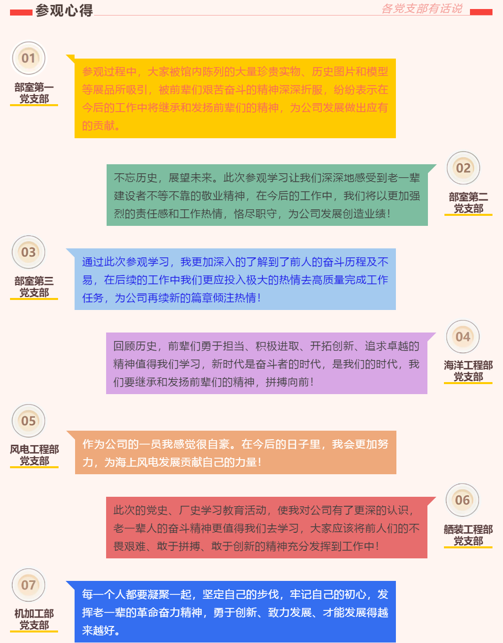 1621558247565015.png 參觀心得.PNG